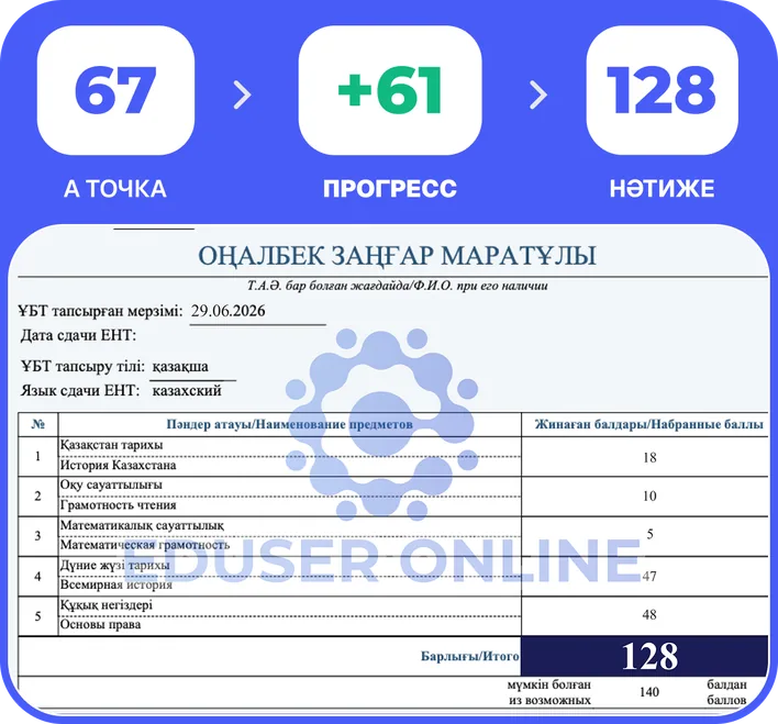 Оқушы прогресі 1