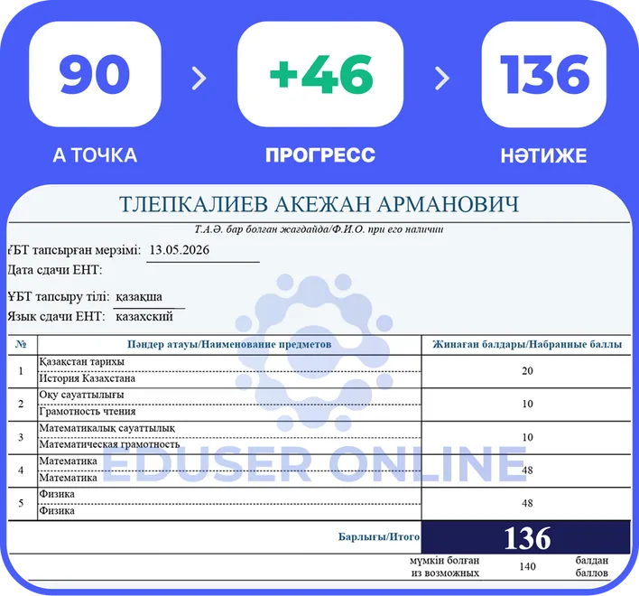 Оқушы прогресі 11