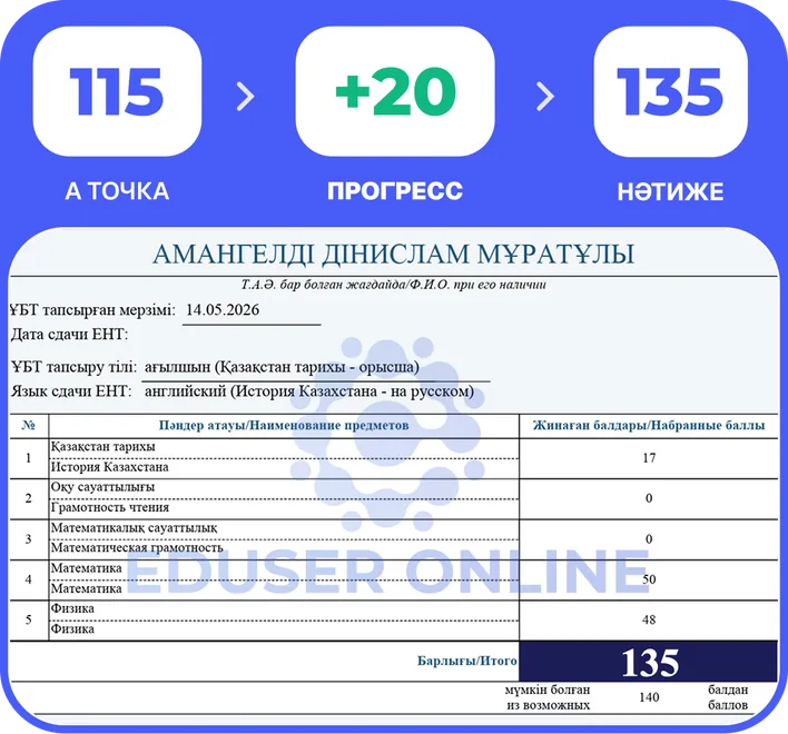 Оқушы прогресі 12