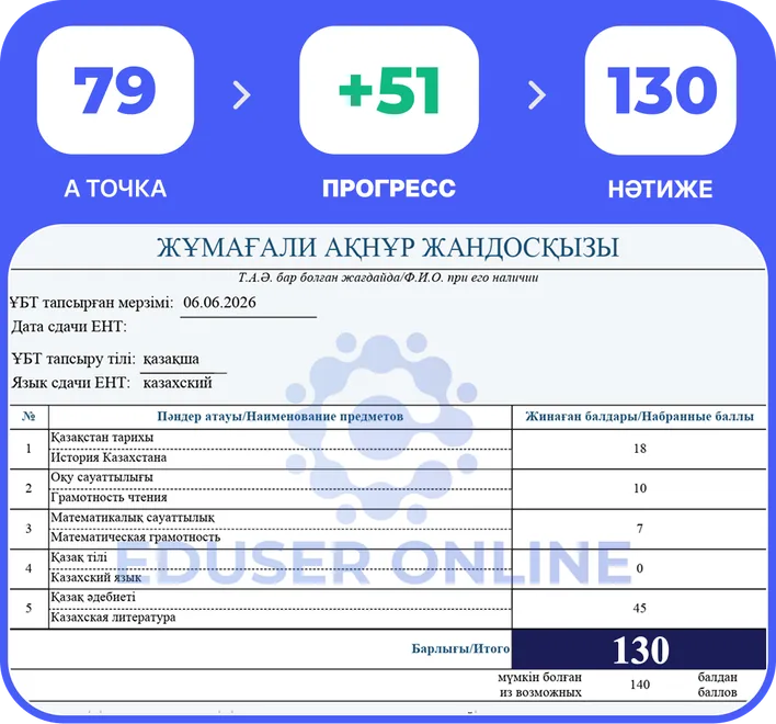 Оқушы прогресі 14