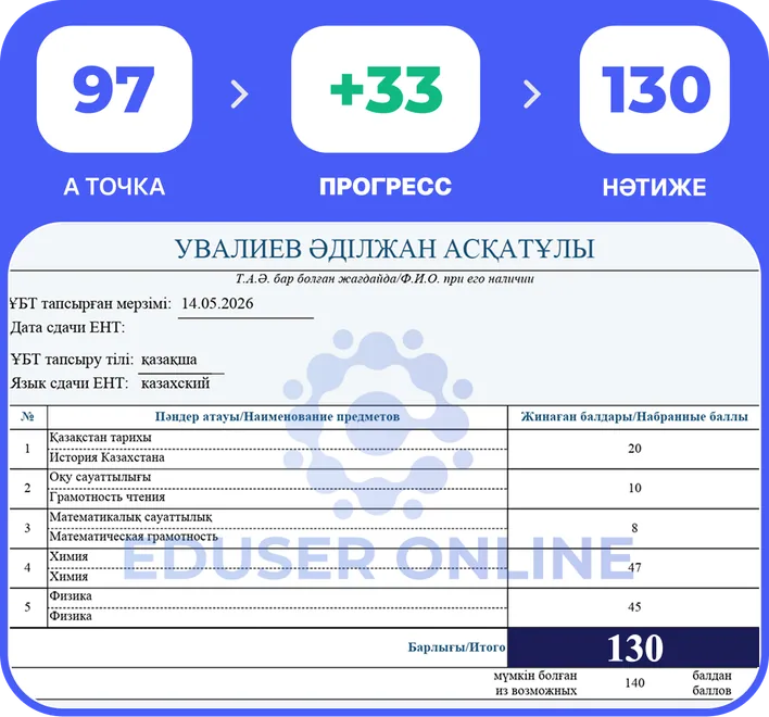 Оқушы прогресі 15