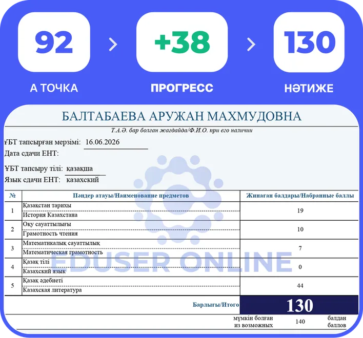 Оқушы прогресі 16