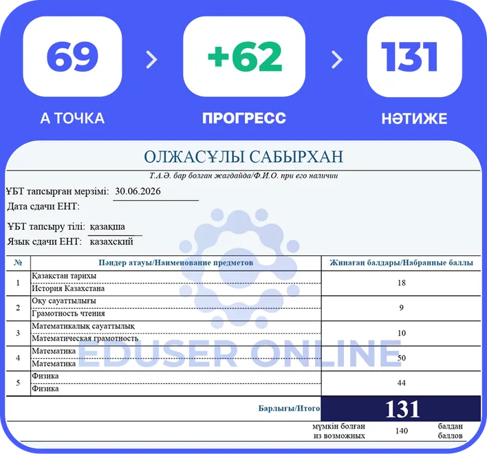 Оқушы прогресі 18