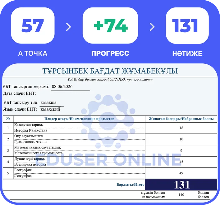 Оқушы прогресі 2
