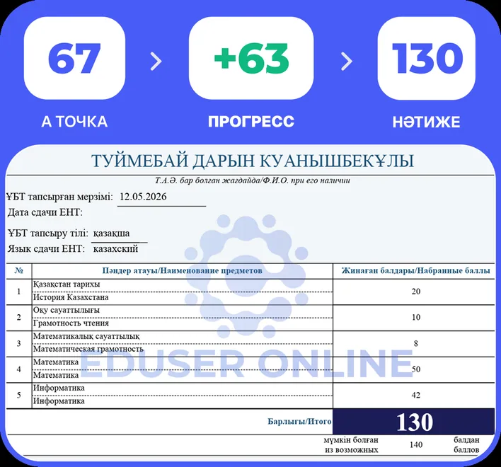 Оқушы прогресі 4