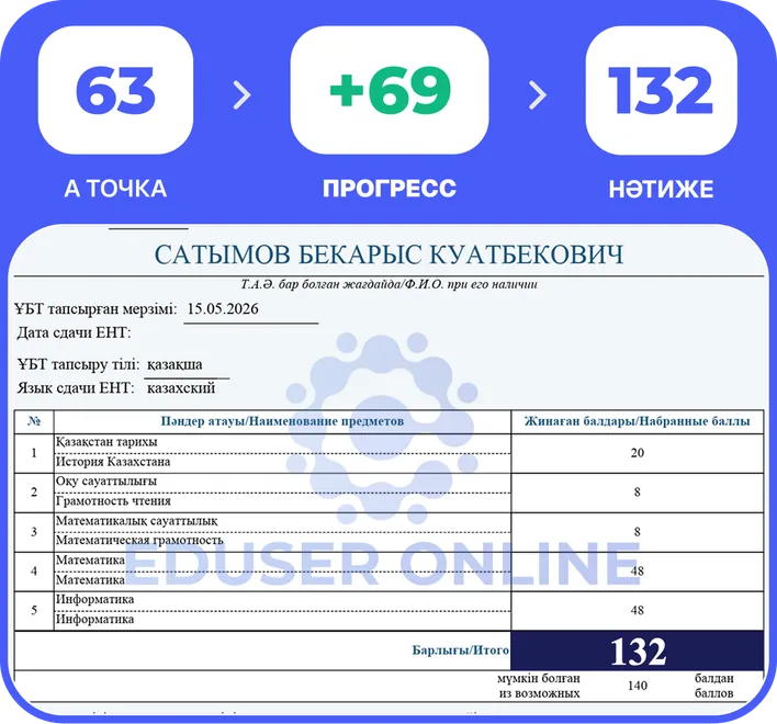 Оқушы прогресі 6