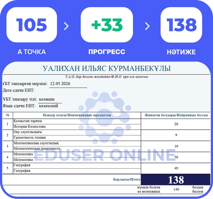 Оқушы прогресі 7