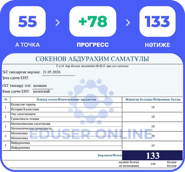 Оқушы прогресі 9